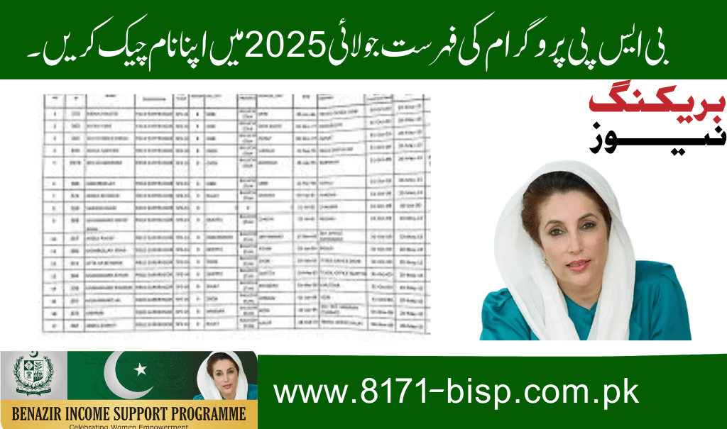 Confirm Your Name in BISP Beneficiary List July 2025 via NADRA Verified CNIC