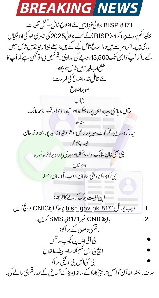New Districts Added for BISP 8171 July Phase 3 Disbursement